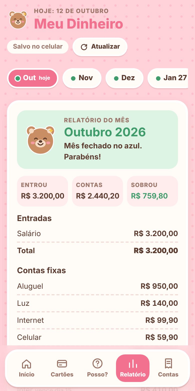 Relatório do mês com gráficos